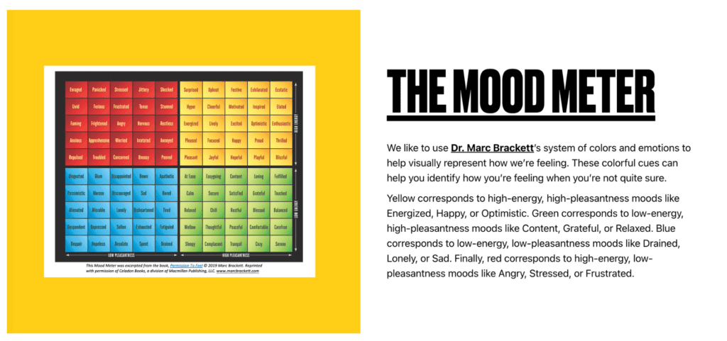 Image of the Mood Meter